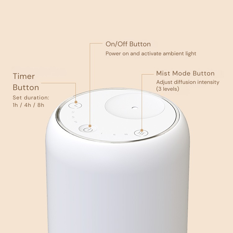 Voyage Diffuser
