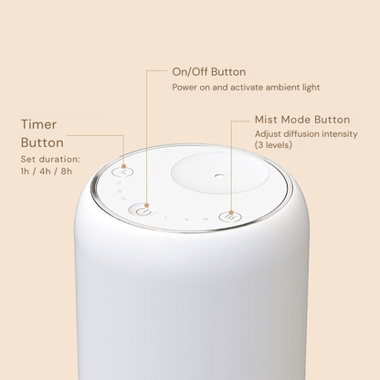 Voyage Diffuser - Calmello